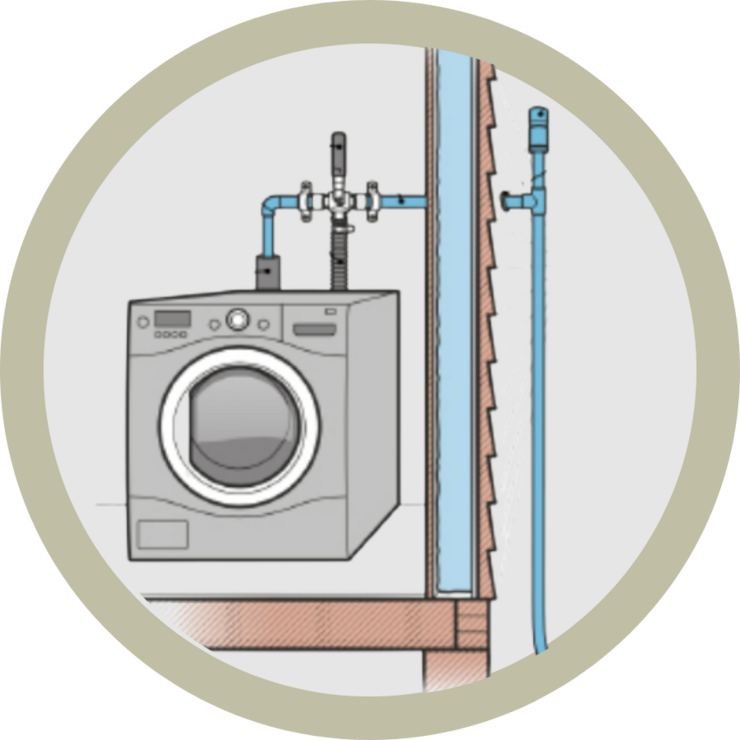 Laundry To Landscape Graywater